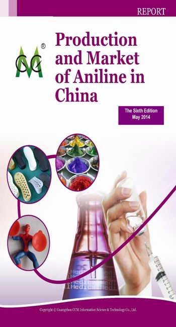 Production and Market of Aniline in China